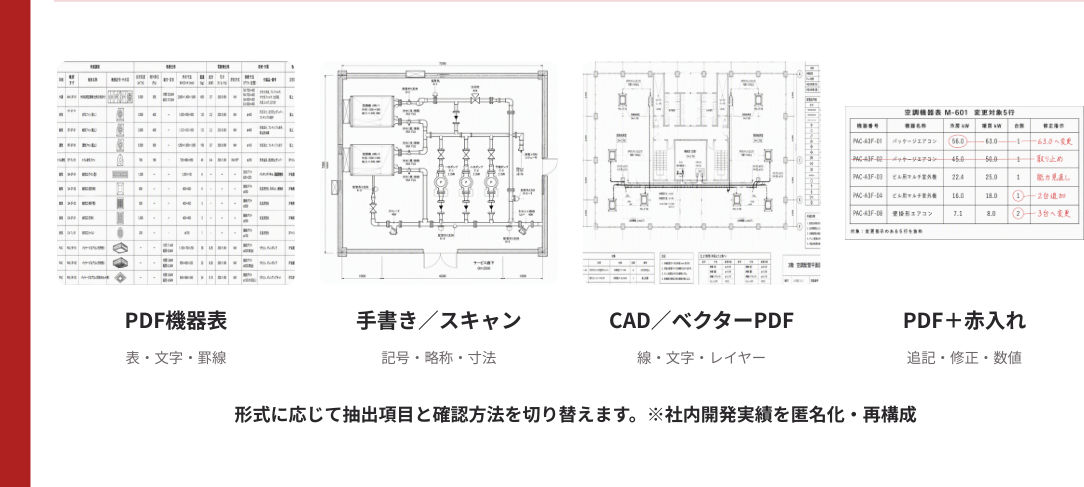 PDF・CAD・手書き・赤入れの読取対応の画面・図面例